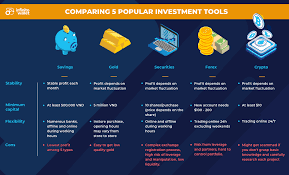 The legality of cryptos is different in each country. Investing In Bitcoin In 2020 Yes Or No Infinito Wallet