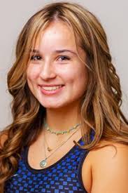 2021-22 Women's Wrestling Roster