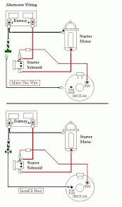 I replaced the solenoid about 2 months prior to buying a new starter without any issues. Jeep Cj7 Starter Solenoid Wiring Jeep Cj7 Starter Solenoid Wiring Wiring Diagram Schemas Buy Jeep Dash Part Components For Your Jeep Cj5 Cj7 And Cj8 Scrambler Online At Morris