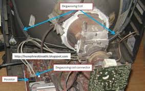 Degaussing Coil Crt Monitor (How To Improve The Longevity Of Your Crt) -  Youtube