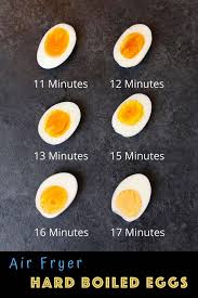 Perfect Air Fryer Hard Boiled Eggs Easy To Peel Recipe Air Fryer Recipes Healthy Air Fryer Recipes Easy Air Fryer Oven Recipes