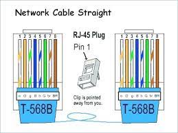 Wire both ends identical, 568b or 568a. Cat 5a Wiring Diagram Ethernet Wiring Networking Rj45