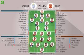 Lineups, tv, streams, odds, prediction for euro 2021 round of 16 match. England V Spain As It Happened