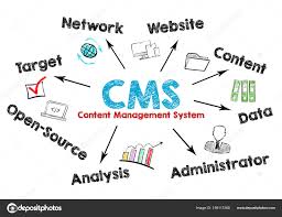 cms content management concept chart with keywords and