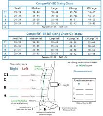 Sigvaris Comprefit Below Knee Wrap Lymphedema Size Chart