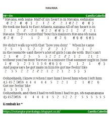 Ayo download aplikasi lagu dj ayah kukirimkan doa mp3, nikmati semua musik dj dalam aplikasi kami, semua musik dalam aplikasi kami adalah offline, banyak musik dj yang sedang populer dalam aplikasi ini, ayo dowmload biar tidak ketinggalan. Bohemian Rhapsody Not Angka Enak