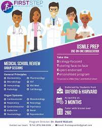 Nursing Jobs Near Me 2020 Nursing Jobs Nurse School Reviews