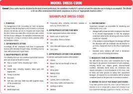Fancy Dress Parties Essay Template Dress Code Policy Dress Codes Business Casual Dress Code