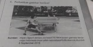 Analisislah Bentuk Interaksi Sosial Disosiatif Yang Tampak Pada Gambar Brainly Co Id