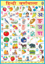 Hindi Alphabet Chart