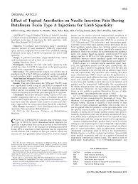 The most trusted name in skin refrigerants for over 100 years!®. Https Www Archives Pmr Org Article S0003 9993 12 00187 6 Pdf
