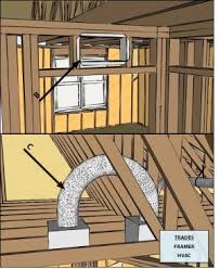 How to clean your a/c heating air ducts. Jump Ducts Building America Solution Center