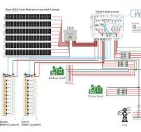 Higon 100kW With 200kWh Hybrid Solar System For Commercial ...