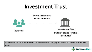 Unit trusts solve an important problem for many investors: Investment Trust Definition Example What Is Investment Trust Fund