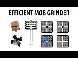 You probably did nothing wrong. In 1 5 You Can Make This Mob Grinder It Can Spawn Up To 5 000 Mobs Per Hour And Expandable Because Mob Cap I Minecraft Minecraft Designs Minecraft Blueprints