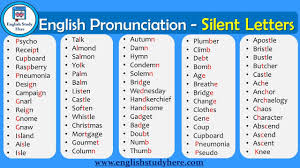 Pin On English Grammar