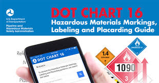 dot chart 16 hazardous materials markings labeling and