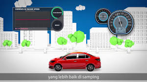 Bila bawak laju takde gegar. Perodua Ativa Dengan Kotak Gear D Cvt Sekadar Gimik Atau Memang Berbeza Dengan Cvt Biasa Paultan Org