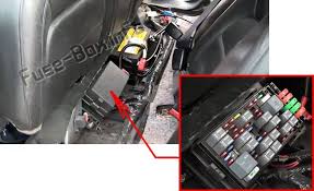 Pin On Cadillac Deville 2000 2005 Fuses And Relays