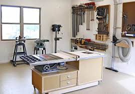 Setting Up A Small Woodshop For Under 00 Cool Woodwork Wood Shop Shop Layout Woodworking