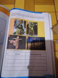 Maybe you would like to learn more about one of these? Kerjakan Tugas Halaman 68 Tugas Seni Budaya Kunci Jawaban Ips Kelas 8 Halaman 68 69 Aktivitas Kelompok Kegiatan 9 Kosingkat Lurvisagame