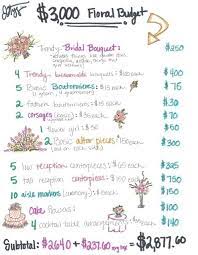 For example, adding 10 additional guests will add $1,571 to the total wedding cost. Average Wedding Cost 3 000 Floral Budget Ideas For Your Wedding Hochzeit Hochzeitsblumen Blumen