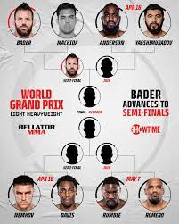 Romero was scheduled to compete for a ufc middleweight. Updated Bellator Light Heavyweight Grand Prix Bracket Ahead Of Bellator 257 Nemkov Vs Davis 2 Pic Mmamania Com