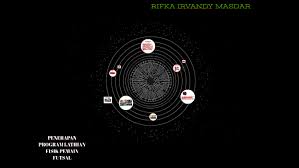 Check spelling or type a new query. Program Latihan Binaragawan By Rifka Irvandy Masdar