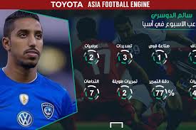 لاعب الأسبوع في آسيا سالم الدوسري يحقق رقم مميز في ديربي الرياض goal com