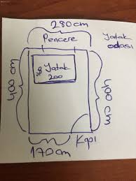 yatak yorgan konulan yukluk koctas laminat parke fiyatlari