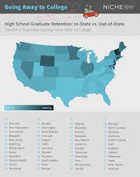 High School Graduate Retention In State Vs Out Of State Going Away To College Data Dive On 350 000 Hs Grads Ink College College Travel School Counseling