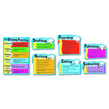 Carson Dellosa Publishing Writing Process Chart Board The Writing Process 1 Set Model 110014