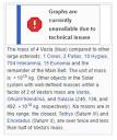 Wikipedia:Wikipedia Signpost/Single/2024-03-29 - Wikipedia