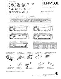 View all kenwood kdc x493 manuals. Kenwood Kdc X597 Wiring Diagram 5 Way Switch Wiring Diagram Leviton Wiring Tukune Jeanjaures37 Fr
