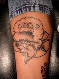 Dont forget to rate and comment this tatto!! Cancer Zodiac Tattoos For Guys 43 Unique Cancer Zodiac Tattoos For The Moonchild So Cancer Tattoos