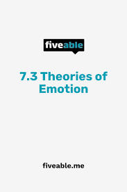 Ap Psych 7 3 Theories Of Emotion In 2020 Ap Psych Ap Psychology Emotions