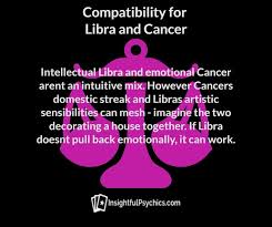 As two cardinal signs, one problem may be deciding who takes the wheel—it's best to share power equally, and both. Insightful Psychics On Twitter Libra And Cancer Whats Your Compatibility Libracompatibility Libracancer Libraandcancer Cancercompatibility Cancer Libra Https T Co Ubgghf3mmz