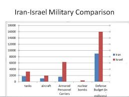 Realclearworld The Compass Blog