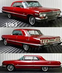 Image result for Claret Maroon 1965 GM