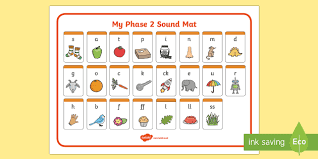 Floppy's phonics has been a godsend for many of my parents. Phase 2 Sound Mat Phase 2 Sounds Ks1 Teacher Made Resource
