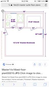 It's easy because you have only a few furniture pieces to. Pin On Master Suites