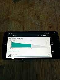 The capacitive touch screen features ips+ technology, allowing you to clearly view media. Lg Nexus 5 D820 16gb Unlocked Gsm 4g Lte Quad Core Android Smartphone W 5 True Hd Ips Multi Touchscreen White Buy Online In Angola At Angola Desertcart Com Productid 1825354