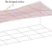 A Linear Optimization for Slope Leveling of Ground-Mounted ...