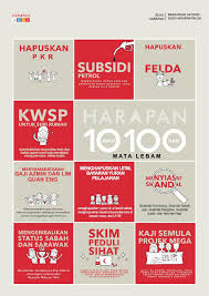 10 janji 100 hari inilah yang menjadi antara tarikan utama kenapa rakyat malaysia memberikan mandat untuk pakatan harapan sehingga berjaya memenangi banyak kerusi di peringkat parlimen. Harapan Esok