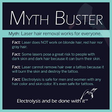 Blonde hair doesn't contain a high amount of melanin pigment. About Laser Hair Removal Beware Of Laser Hair Removal