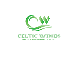 Deranalogo I Will Design A Sports Modern Minimalist Professional Logo Designs For 15 On Fiverr Com Professional Logo Design Logos Logo Design