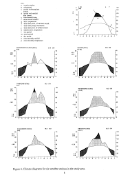 Image result for Ptycholobium plicatum