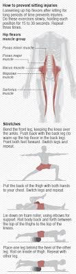 Pin On Stretching N Stuff