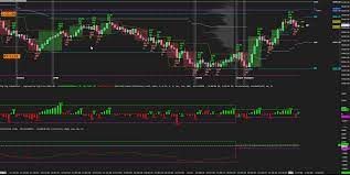 Wyckoff indicators cracked ~ que es tradingview how to show trade forex chart revista mais ibiuna. Mboxx Similar To Weis Wave Wyckoff Futures Io