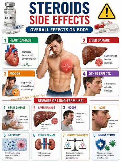 Quick gains💪 Lasting consequences‼️ Steroids may promise bigger muscles,  but they can also lead to mood swings, addiction, and long-term health  issues. #WellnessWednesday  https://www.justthinktwice.gov/facts/watch-learn-about-steroids The United  ...